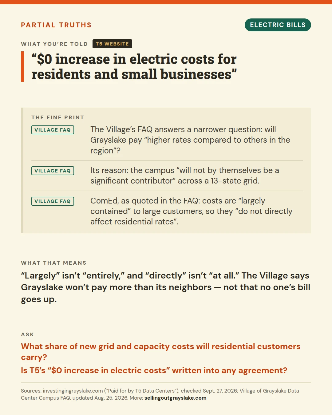 Partial truth: the claim that residents&rsquo; electric bills won&rsquo;t be affected, and how utility rates actually work.