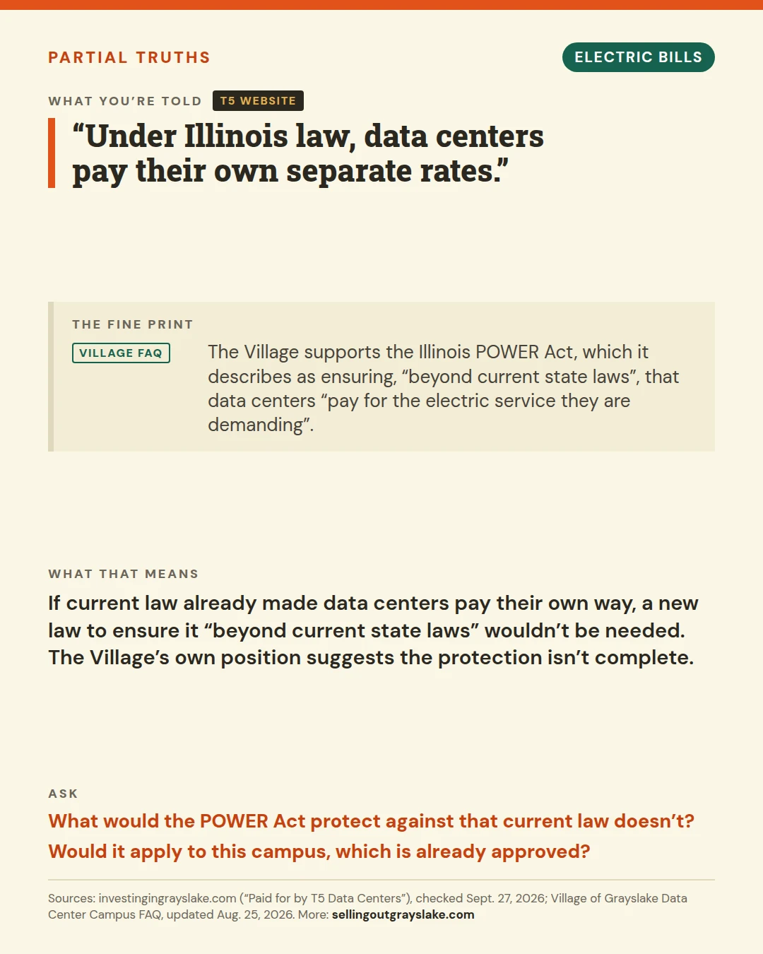 Partial truth: what state energy policy actually requires versus what T5 and the Village say it guarantees.