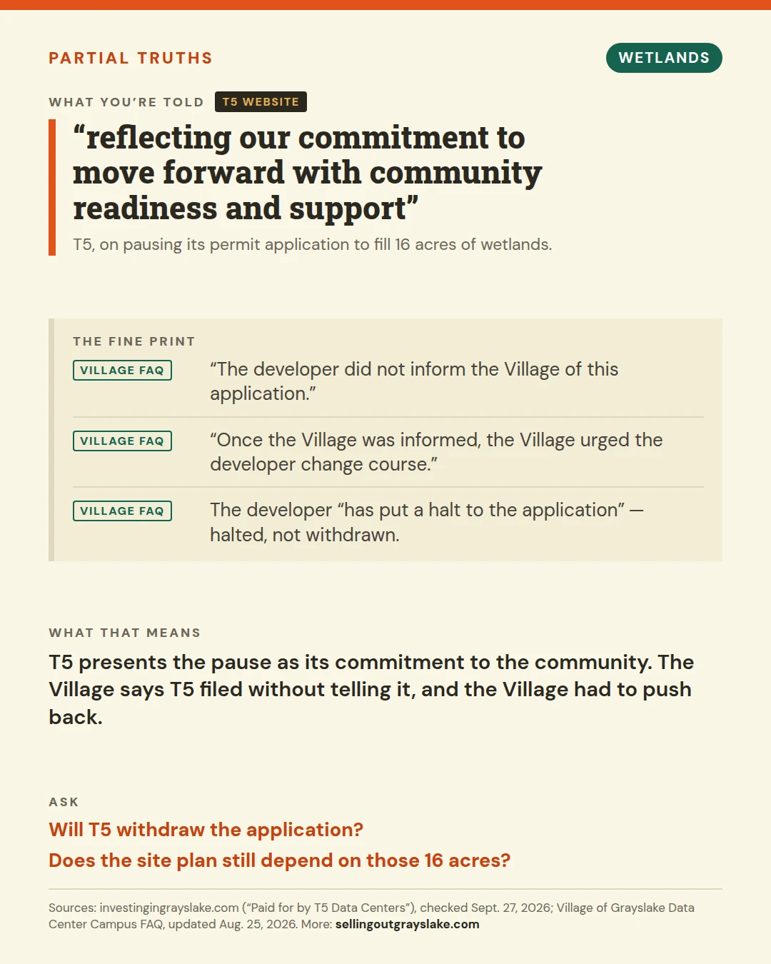 Partial truth: the status of the wetlands permit application, and the difference between &ldquo;suspended&rdquo; and withdrawn.